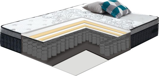 Springmadrass HOME4YOU Harmony Delux 180x200x30 cm -