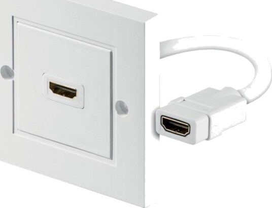 Goobay HDMI Veggplate Adapter 1-port Hvit