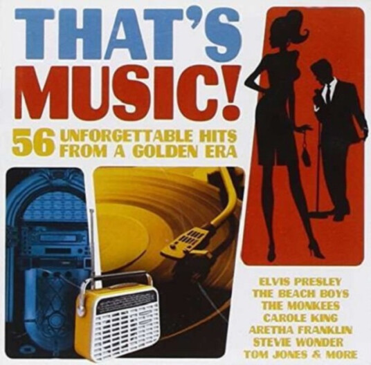 Diverse Artister Thats Music CD