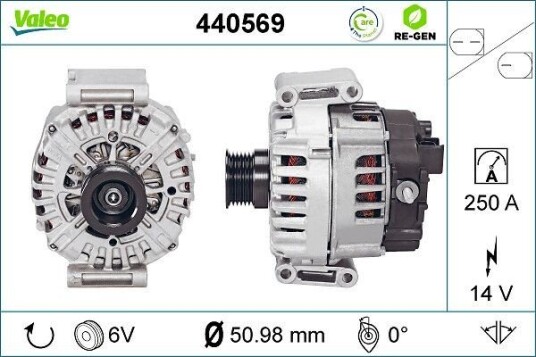 Dynamo VALEO 440569 Dynamo VALEO 440569