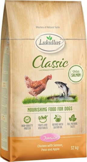 Lukullus Tørrfôr Classic Junior & Laks Sparepakke Ny Oppskrift Kylling 2 X 12 kg
