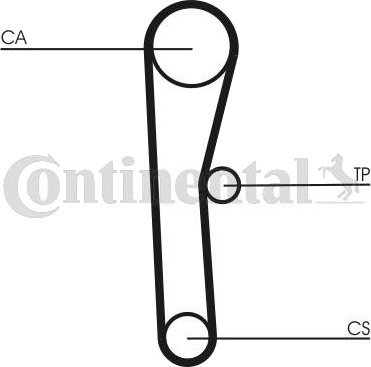 Registerrem CONTITECH CT536