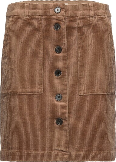 Part Two | Alaiapw Sk | 32