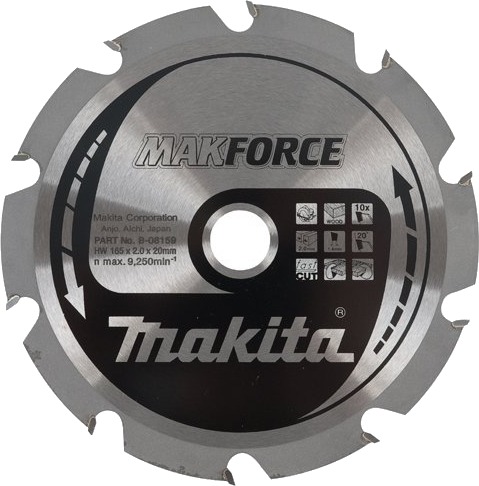 Makita B-08224