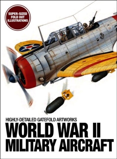 World War II Military Aircraft World War II Military Aircraft