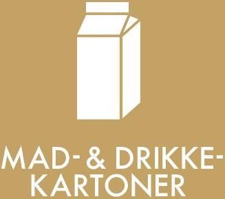 Piktogram Mad  Og Drikkekartoner 12X12cm,Stk