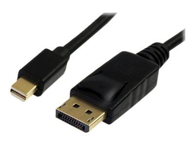 MicroConnect Mini DisplayPort 1.2 til DisplayPort Kabel 50 cm - 4K Støtte