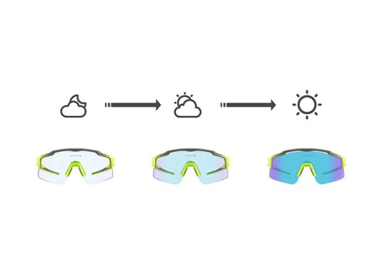 Kapvoe sportsbriller - Ke-X75 Photochromic fra Kapvoe - Gul - plast - sport - standard