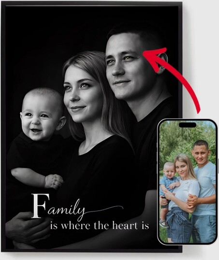 Personalisert Plakat Svart & Hvit Familieportrett med Tekst AI Plakat