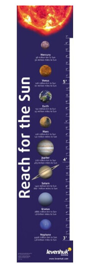 "Reach For The Sun" Levenhuk Growth Chart "Reach For The Sun" Levenhuk Growth Chart