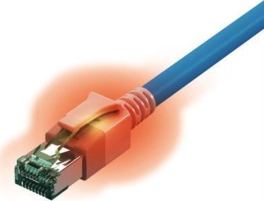 Sacon Sacon S/Ftp Kabel Kat.6A 1M Blå