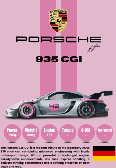 Plakat Porsche 935 CGI Hyllest Plakat Porsche 935 CGI Hyllest