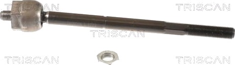 Aksialledd, parallellstag TRISCAN 8500 25244