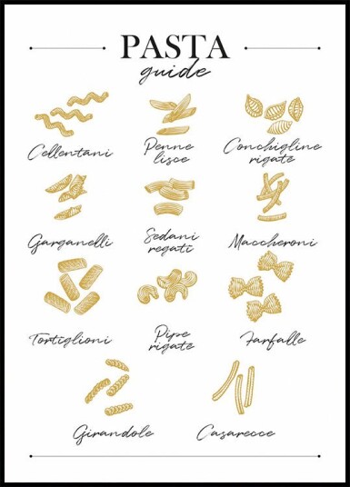 Pasta Guide Plakat Plakat / 100x150cm