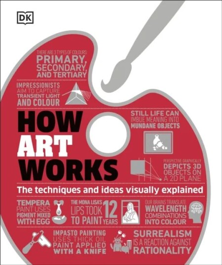 How Art Works Av Dk