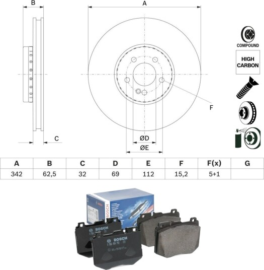 BOSCH BSH3405N0197 Bremseskiver og -klosser
