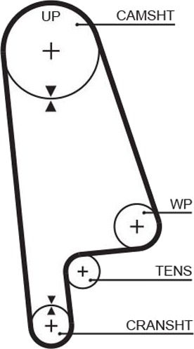 GATES 5233XS Registerrem