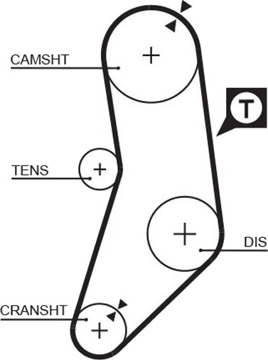 Registerrem GATES T131RB