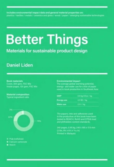 Better Things Av Daniel Liden Better Things Av Daniel Liden