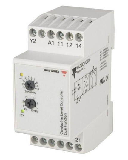 Carlo Gavazzi Cond.level 2+1 fill empty din (5709870381329)