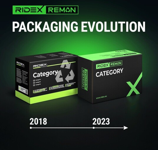 RIDEX REMAN 2234C0261R Turbolader RIDEX REMAN 2234C0261R Turbolader