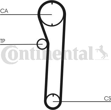 Registerrem CONTITECH CT680