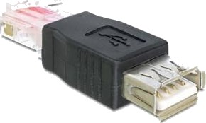 Delock USB RJ45 Adapter 65234