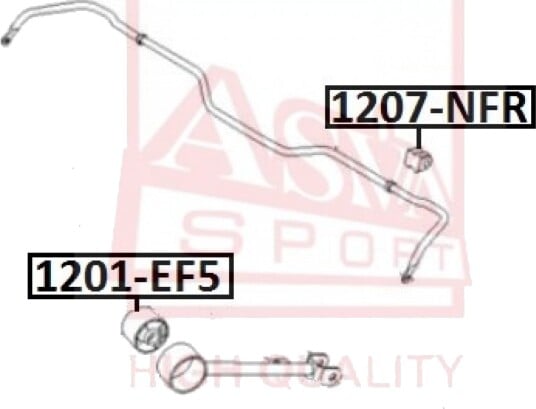 Foring, stabilisator ASVA 1207-NFR