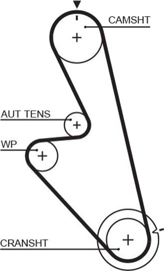 Registerrem GATES 5449