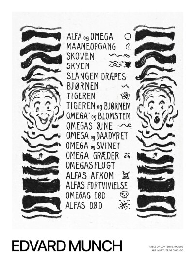 Plakat Edvard Munch Kunst Plakat Edvard Munch Kunst