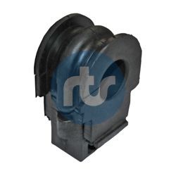 Stabilisator foring RTS 035-00126