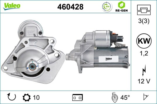 Starter VALEO 460428 Starter VALEO 460428
