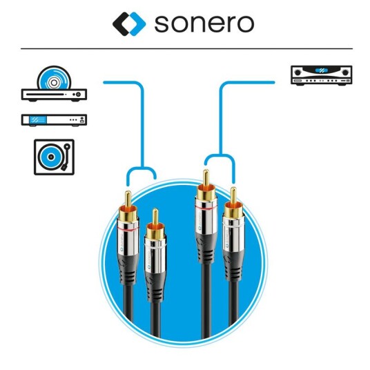 Purelink Sonero RCA kabel S AC700 10 m Svart