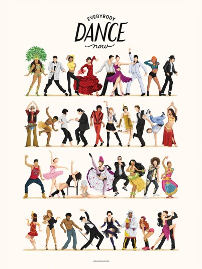 Plakat Alle Danser Nå Plakat Alle Danser Nå