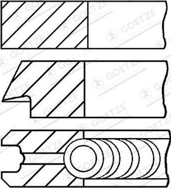 Stempelringsett GOETZE ENGINE 08 139400 00
