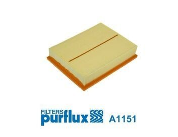 Luftfilter PURFLUX A1151 Luftfilter PURFLUX A1151