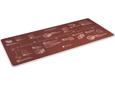 Noctua NP DM3 20 års jubileum skrivebordsmatte