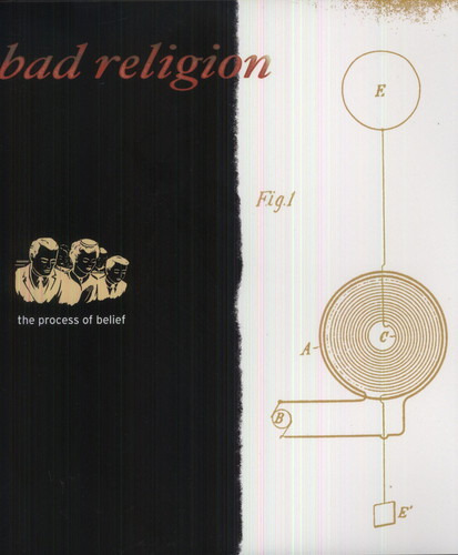 Process Of Belief Process Of Belief