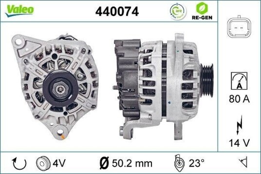 VALEO 440074 Dynamo