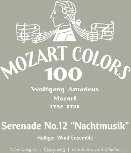 Holliger Wind Ensemble Mozart: Serenade 12 Nachtmusik CD