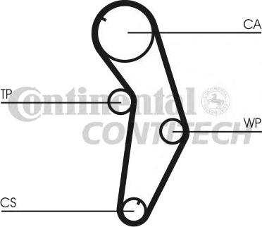 Registerrem CONTITECH CT821 Registerrem CONTITECH CT821