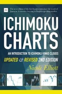 Ichimoku Charts Av Nicole Elliot