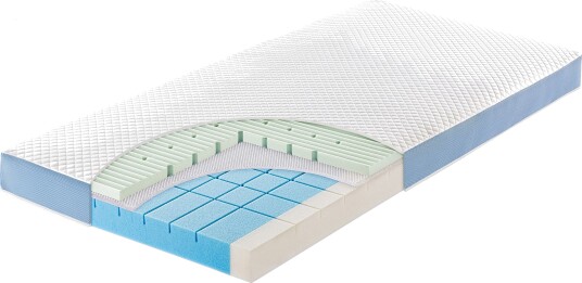Julius Zöllner Multi Flow Expert Madrass 60x120 cm Julius Zöllner Multi Flow Expert Madrass 60x120 cm