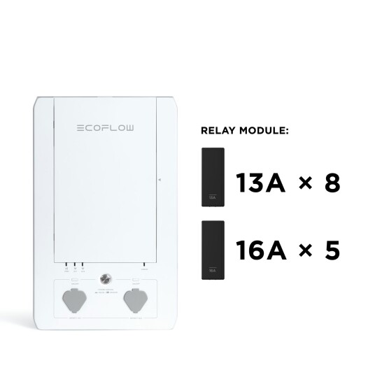 EcoFlow Smart Home Panel Combo (Smart Home Panel + 13 Relay Modules) EcoFlow Smart Home Panel Combo (Smart Home Panel + 13 Relay Modules)