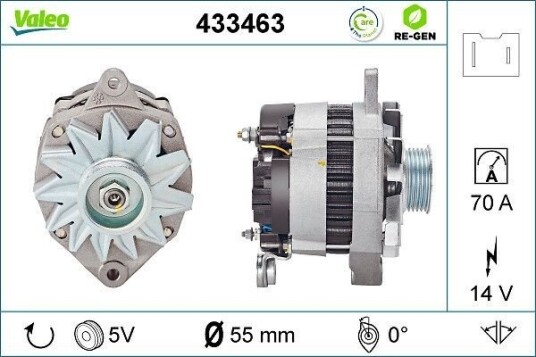 VALEO 433463 Dynamo