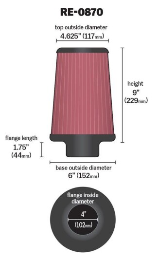 Sportluftfilter K&N Filters RE-0870 Sportluftfilter K&N Filters RE-0870