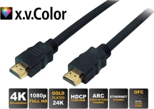 S Conn 15M Hdmi 19 Pin A 15M Hdmi Type A Standard Hdmi Type A Standard 8,16 Gbps Output