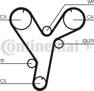 Registerrem CONTITECH CT1080