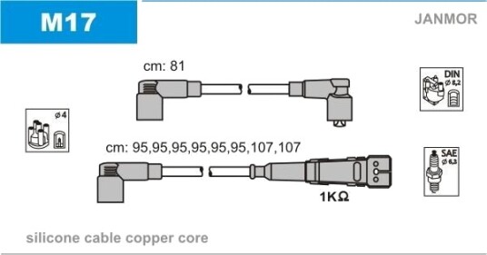 Tennplugg kabelsett JANMOR M17