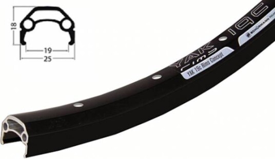 20"Schürmann Felg 32 Hull 20"Schürmann Felg 32 Hull
